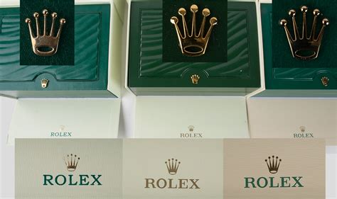 rolex fake box|real rolex boxes.